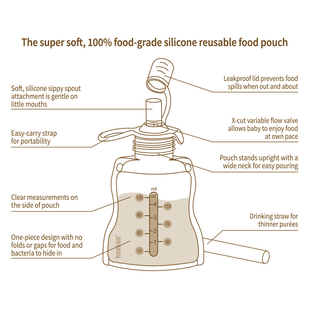 Illustrated features of food-grade silicone baby pouch with sippy spout and measurement markings