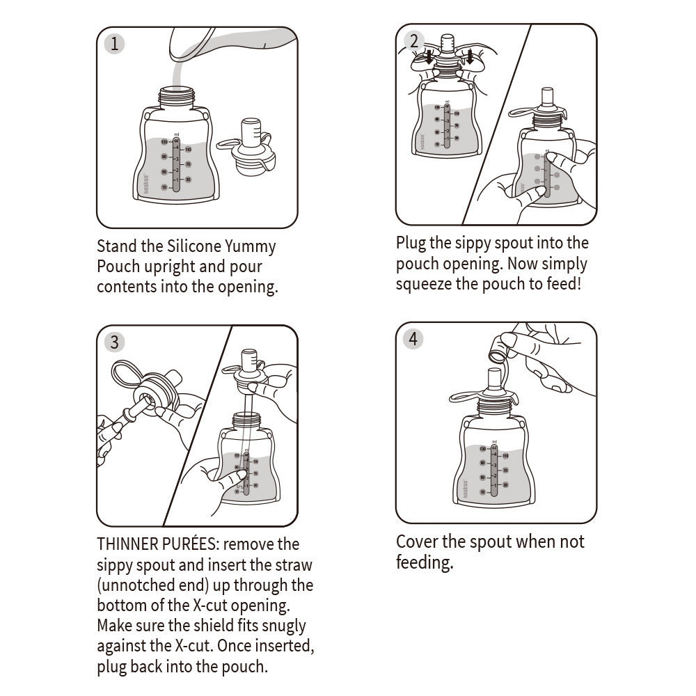 Step-by-step guide for using reusable baby food pouch from filling to squeeze feeding